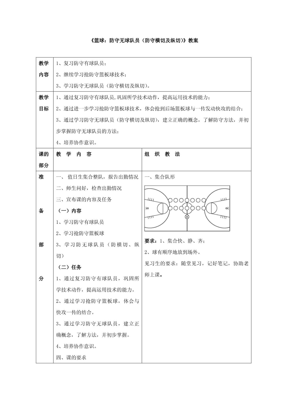 为什么模拟训练是篮球发展的重要环节_2
